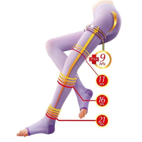 Slim Walk Slimming Compression Spats Leggings Lavender Size S-M