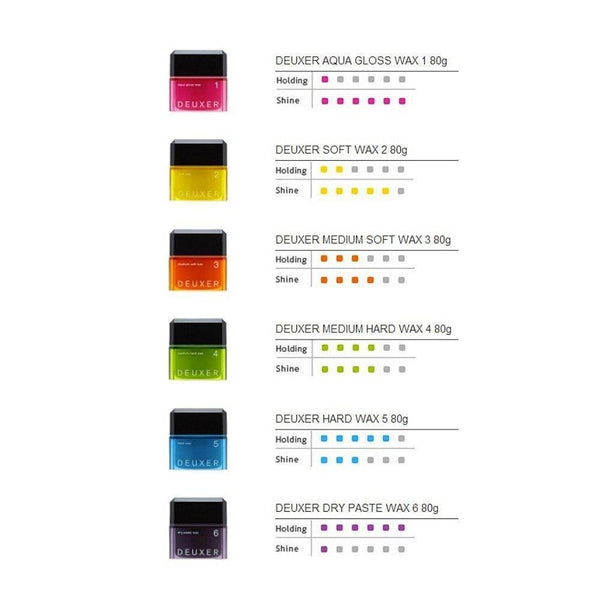Deuxer 6 Dry Paste Hair Wax 80g
